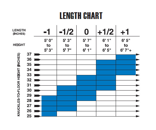 65aa3adf_mizuno-golf-pfs-body-lengthchart